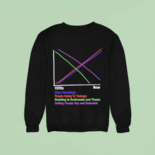 Load image into Gallery viewer, 1970s Vs Now Graph Mass Shootings People Going To Therapy Smoking In Restaurants And Planes Calling People Gay And Retarded Shirt